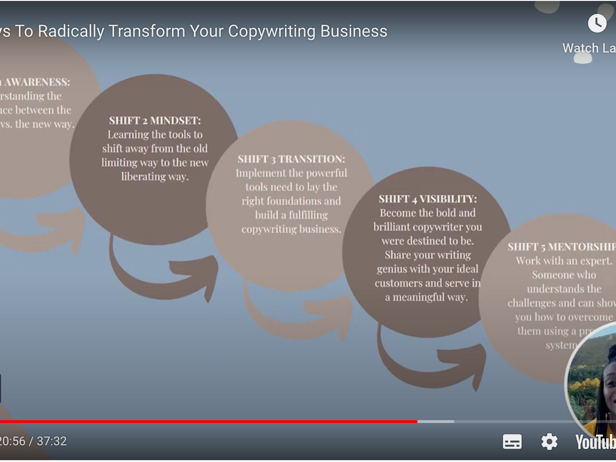 The 5 Shifts Freelance Copywriters should make. Taken from Natalie Milligan's Masterclass 