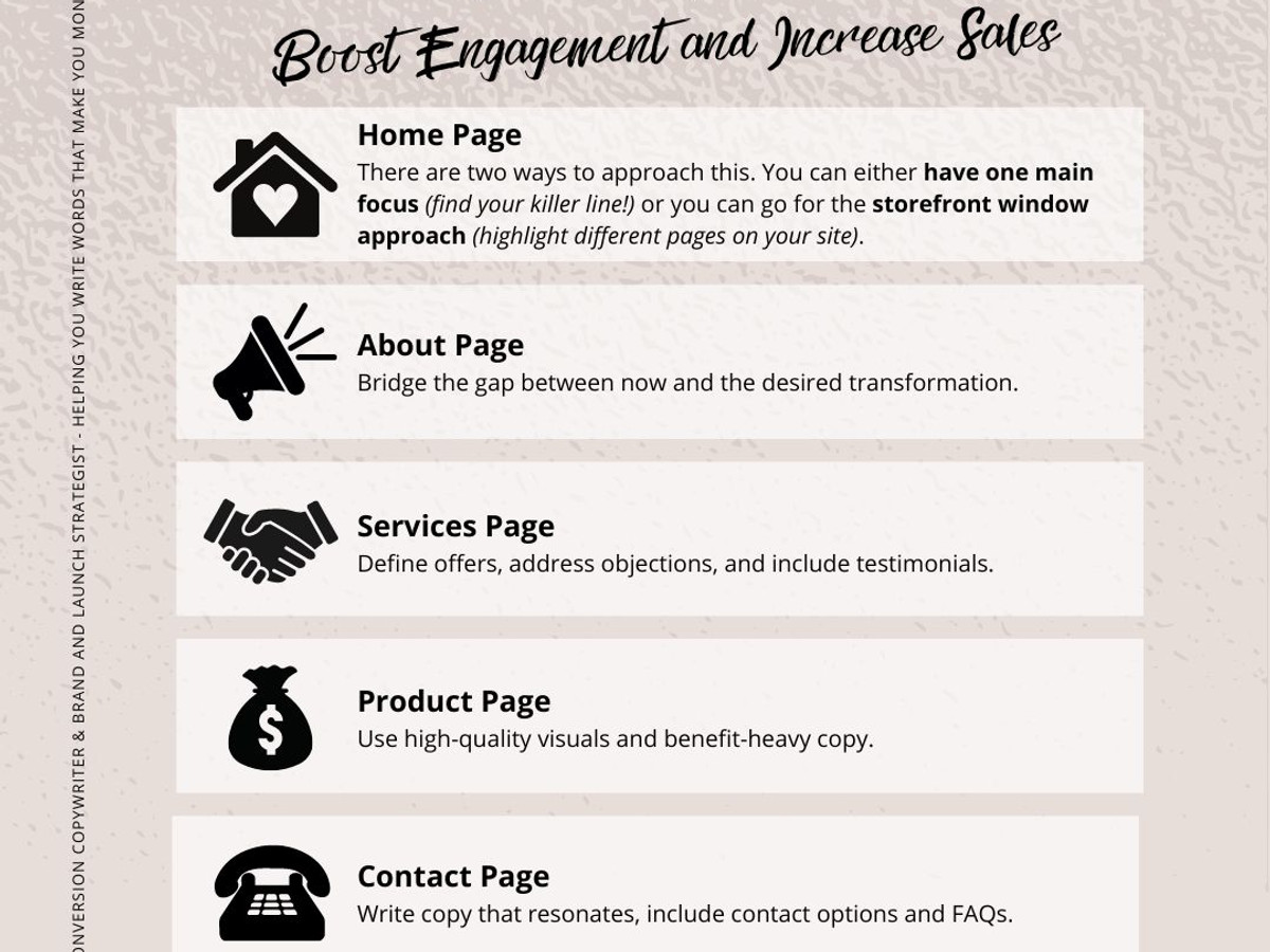 Nat Milligan's website copy tips.
