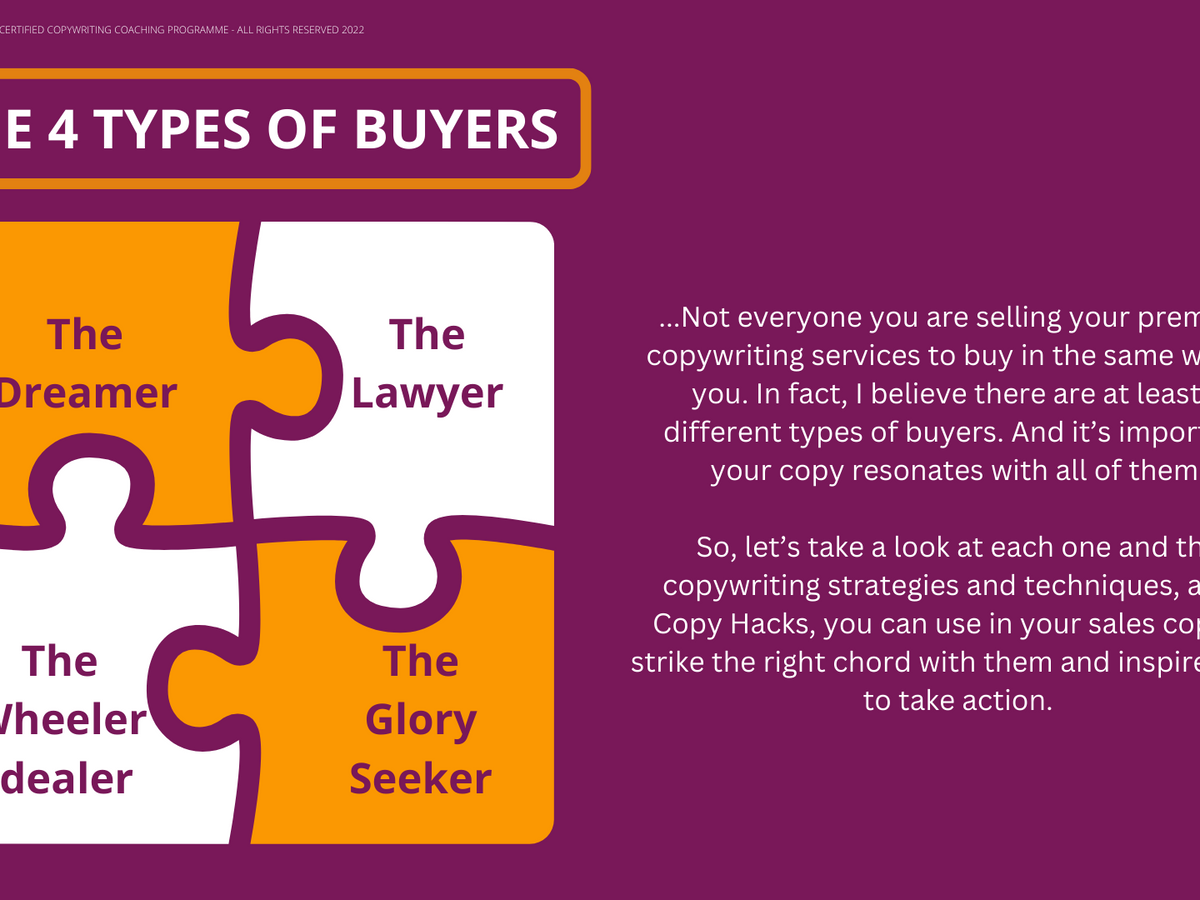 An infographic showing the 4 different buyers business need to sell to