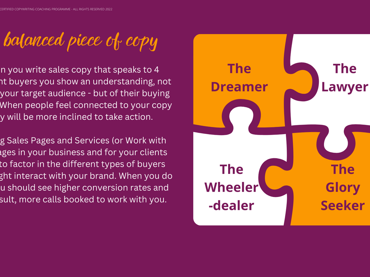 An infographic showing the 4 different types of buyers